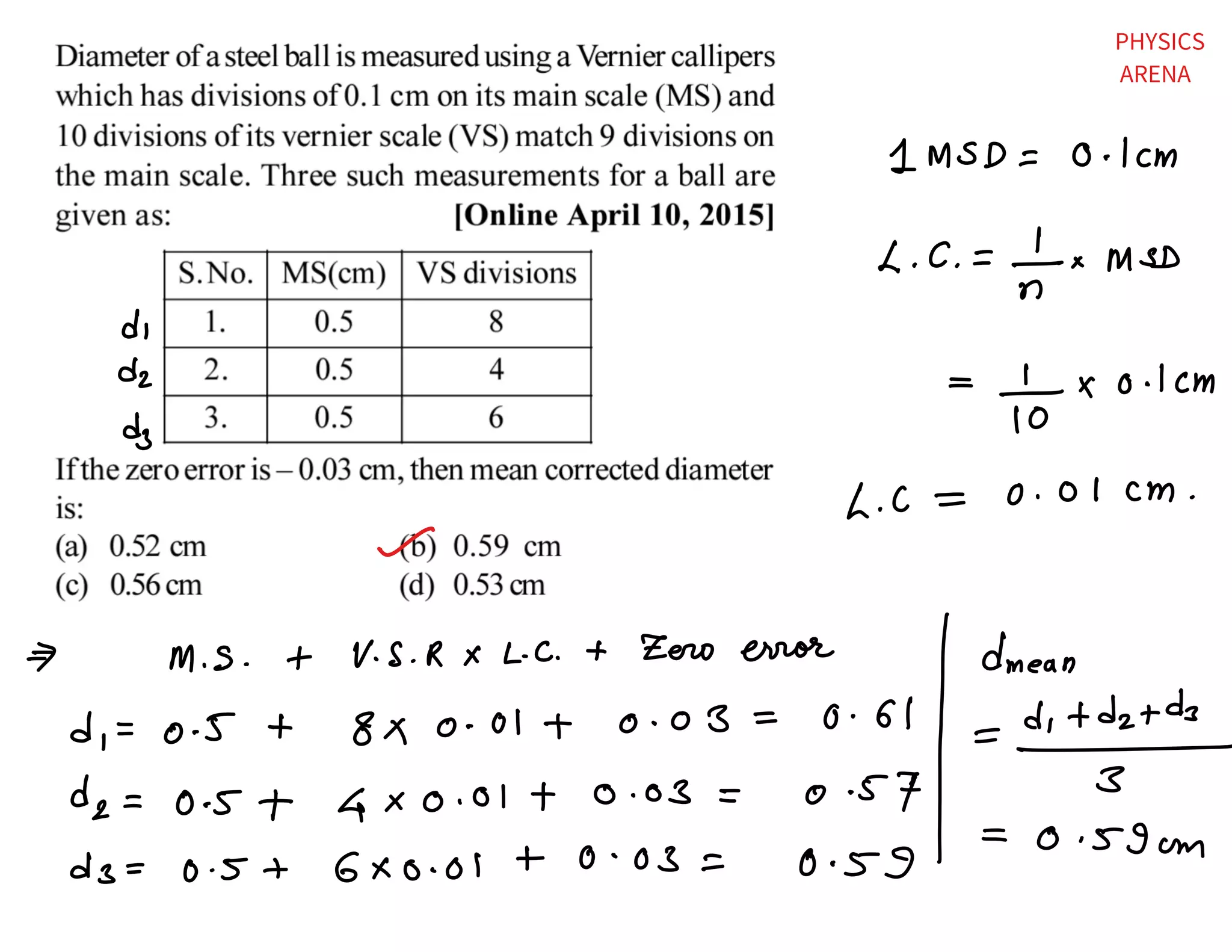 Measuring Instruments.pdf