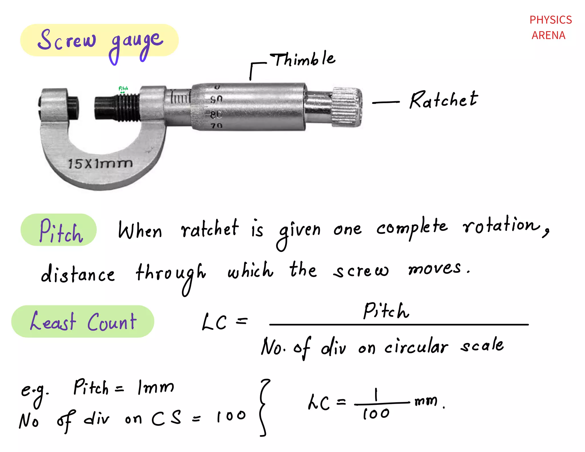 Measuring Instruments.pdf