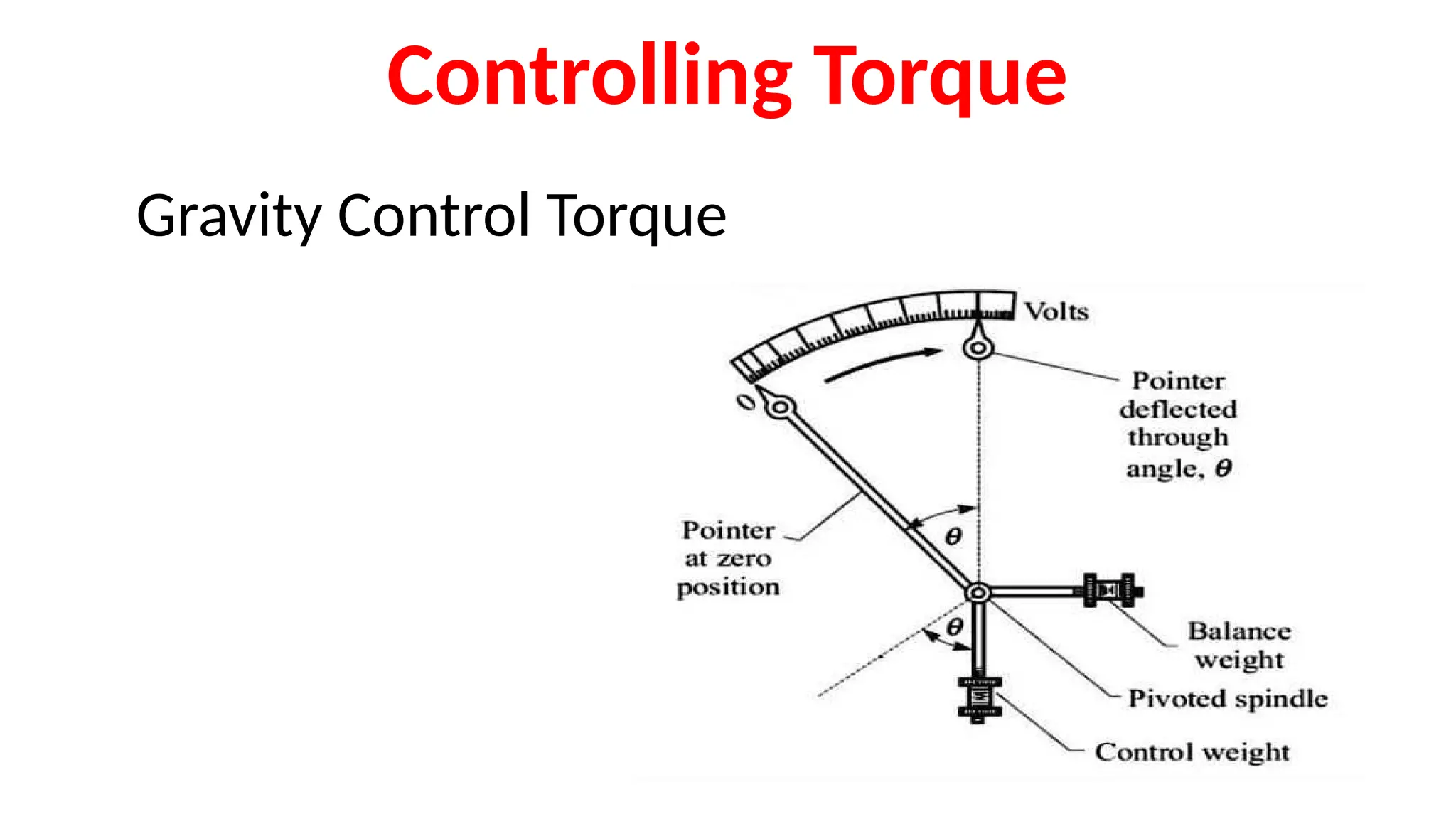 MEASURING INSTRUMENTS and measurement PPT.pptx