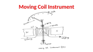MEASURING INSTRUMENTS and measurement PPT.pptx