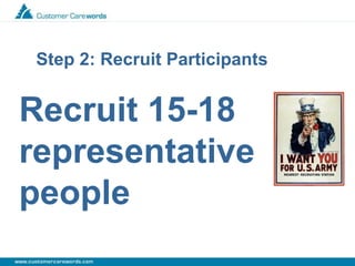 Step 2: Recruit Participants
Recruit 15-18
representative
people
 