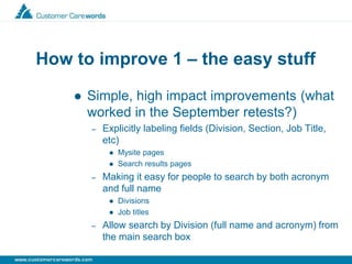 How to improve 1 – the easy stuff
 Simple, high impact improvements (what
worked in the September retests?)
– Explicitly labeling fields (Division, Section, Job Title,
etc)
 Mysite pages
 Search results pages
– Making it easy for people to search by both acronym
and full name
 Divisions
 Job titles
– Allow search by Division (full name and acronym) from
the main search box
 