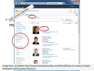 MEASURE
• Find out who the Chief Financial Officer
reports to (top task #3)
brian@customercareowrds.com
Image from: Ari Bakker http://www.sharepointconfig.com/2011/05/how-to-create-a-simple-
sharepoint-2010-people-directory/
 