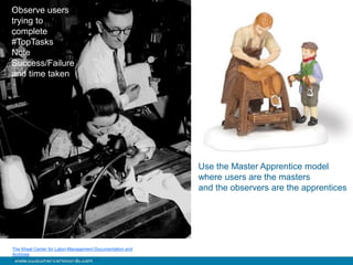 The Kheel Center for Labor-Management Documentation and
Archives
https://creativecommons.org/licenses/by/2.0/
Observe users
trying to
complete
#TopTasks
Note
Success/Failure
and time taken
Use the Master Apprentice model
where users are the masters
and the observers are the apprentices
 
