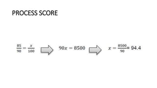 Measuring itsm | PPTX