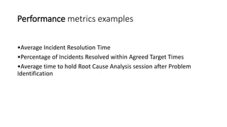 Measuring itsm | PPTX