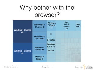 @proyectosimonhttp://simon.lacnic.net
Why bother with the
browser?
 
