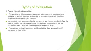 Measuring learning outcomes | PPTX