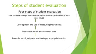Measuring learning outcomes | PPTX