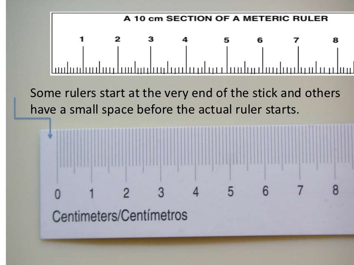 MEASURING LENGTH (teach)