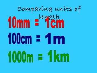 Comparing units of length 10mm = 1cm 100cm = 1m 1000m = 1km