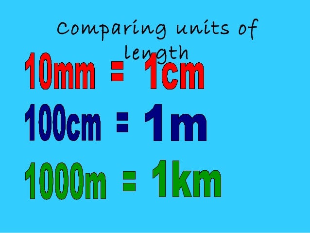 Measuring length