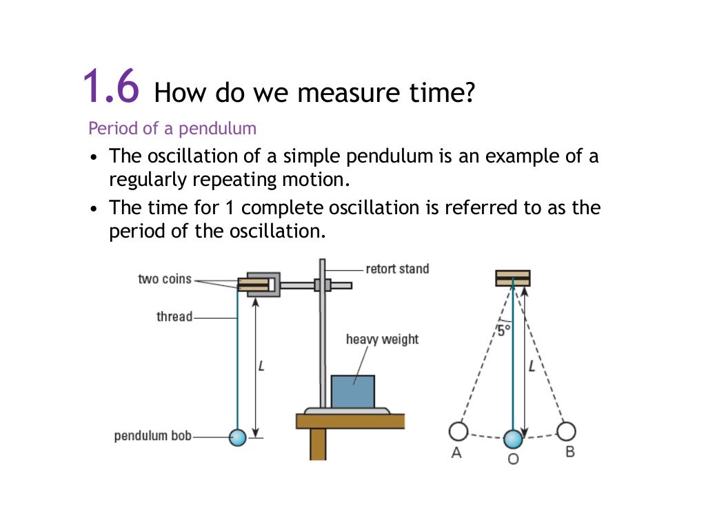 Measuring length and time