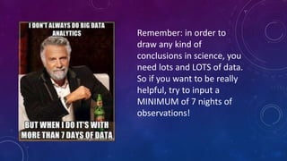 Remember: in order to
draw any kind of
conclusions in science, you
need lots and LOTS of data.
So if you want to be really
helpful, try to input a
MINIMUM of 7 nights of
observations!
 
