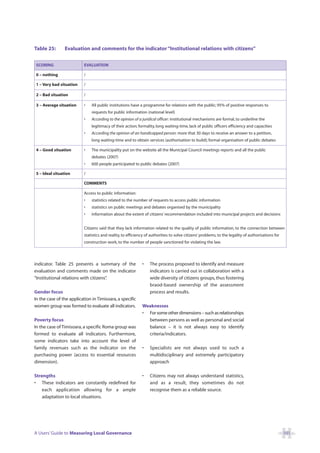 Table 25:       Evaluation and comments for the indicator “Institutional relations with citizens”


SCORING                   EVALUATION

0 – nothing               /

1 – Very bad situation    /

2 – Bad situation         /

3 – Average situation     •    All public institutions have a programme for relations with the public; 95% of positive responses to
                               requests for public information (national level)
                          •    According to the opinion of a juridical officer: institutional mechanisms are formal, to underline the
                               legitimacy of their action; formality, long waiting-time, lack of public officers efficiency and capacities
                          •    According the opinion of an handicapped person: more that 30 days to receive an answer to a petition,
                               long waiting-time and to obtain services (authorisation to build); formal organisation of public debates

4 – Good situation        •    The municipality put on the website all the Municipal Council meetings reports and all the public
                               debates (2007)
                          •    600 people participated to public debates (2007)

5 – Ideal situation       /

                          COMMENTS

                          Access to public information:
                          •    statistics related to the number of requests to access public information
                          •    statistics on public meetings and debates organised by the municipality
                          •    information about the extent of citizens’ recommendation included into municipal projects and decisions


                          Citizens said that they lack information related to the quality of public information, to the connection between
                          statistics and reality, to efficiency of authorities to solve citizens’ problems, to the legality of authorisations for
                          construction work, to the number of people sanctioned for violating the law.




indicator. Table 25 presents a summary of the                •    The process proposed to identify and measure
evaluation and comments made on the indicator                     indicators is carried out in collaboration with a
“Institutional relations with citizens”
                                      .                           wide diversity of citizens groups, thus fostering
                                                                  braod-based ownership of the assessment
Gender focus                                                      process and results.
In the case of the application in Timisoara, a specific
women group was formed to evaluate all indicators.           Weaknesses
                                                             • For some other dimensions – such as relationships
Poverty focus                                                  between persons as well as personal and social
In the case of Timisoara, a specific Roma group was            balance – it is not always easy to identify
formed to evaluate all indicators. Furthermore,                criteria/indicators.
some indicators take into account the level of
family revenues such as the indicator on the                 •    Specialists are not always used to such a
purchasing power (access to essential resources                   multidisciplinary and extremely participatory
dimension).                                                       approach

Strengths                                                    •    Citizens may not always understand statistics,
• These indicators are constantly redefined for                   and as a result, they sometimes do not
    each application allowing for a ample                         recognise them as a reliable source.
    adaptation to local situations.




A Users’ Guide to Measuring Local Governance                                                                                                        101
 
