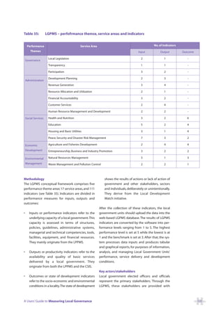 Table 35:             LGPMS – perfofrmance themse, service areas and indicators


     Performance                                  Service Area                                            No. of Indicators
        Themes                                                                                Input           Output          Outcome

                       Local Legislation                                                        2                1               -
    Governance
                       Transparency                                                             1                1               -

                       Participation                                                            3                2               -

                       Development Planning                                                     2                3               -
    Administration
                       Revenue Generation                                                       3                4               -

                       Resource Allocation and Utilization                                      2                1               -

                       Financial Accountability                                                 3                2               -

                       Customer Services                                                        2                4               -

                       Human Resource Management and Development                                2                2               -

    Social Services    Health and Nutrition                                                     3                2               6

                       Education                                                                5                2               4

                       Housing and Basic Utilities                                              3                1               4

                       Peace, Security and Disaster Risk Management                             7                3               2

    Economic           Agriculture and Fisheries Development                                    2                4               4
    Development        Entrepreneurship, Business and Industry Promotion                        3                2               2

    Environmental      Natural Resources Management                                             3                1               3
    Management         Waste Management and Pollution Control                                   2                2               1



Methodology                                                         shows the results of actions or lack of action of
The LGPMS conceptual framework comprises five                       government and other stakeholders, sectors
performance theme areas 17 service areas, and 111                   and individuals, deliberately or unintentionally.
indicators (see Table 35). Indicators are divided in                They derive from the Local Development
performance measures for inputs, outputs and                        Watch initiative.
outcomes:
                                                                 After the collection of these indicators, the local
•      Inputs or performance indicators refer to the             government units should upload the data into the
       underlying capacity of a local government.This            web-based LGPMS database. The results of LGPMS
       capacity is assessed in terms of structures,              indicators are converted by the software into per-
       policies, guidelines, administrative systems,             formance levels ranging from 1 to 5. The highest
       managerial and technical competencies, tools,             performance level is set at 5 while the lowest is at
       facilities, equipment, and financial resources.           1 and the benchmark is set at 3. After that, the sys-
       They mainly originate from the LPPMS.                     tem processes data inputs and produces tabular
                                                                 and graphical reports, for purposes of information,
•      Outputs or productivity indicators refer to the           analysis, and managing Local Government Units’
       availability and quality of basic services                performance, service delivery and development
       delivered by a local government. They                     conditions.
       originate from both the LPPMS and the CSIS.
                                                                 Key actors/stakeholders
•      Outcomes or state of development indicators               Local government elected officers and officials
       refer to the socio-economic and environmental             represent the primary stakeholders. Through the
       conditions in a locality.The state of development         LGPMS, these stakeholders are provided with



A Users’ Guide to Measuring Local Governance                                                                                            131
 