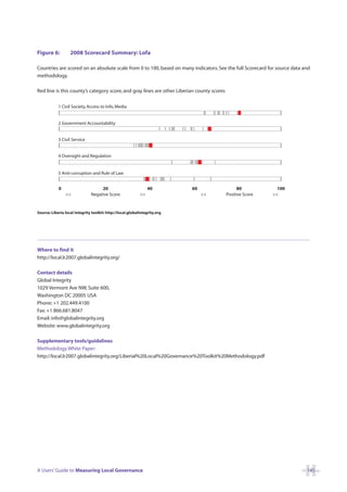 Figure 6:          2008 Scorecard Summary: Lofa

Countries are scored on an absolute scale from 0 to 100, based on many indicators. See the full Scorecard for source data and
methodology.

Red line is this county’s category score, and gray lines are other Liberian county scores

            1 Civil Society, Access to Info, Media


            2 Government Accountability


            3 Civil Service


            4 Oversight and Regulation


            5 Anti-corruption and Rule of Law


            0                       20                           40         60                    80           100
                <<             Negative Score               >>                   <<         Positive Score   >>


Source: Liberia local integrity toolkit: http://local.globalintegrity.org




Where to find it
http://local.lr2007.globalintegrity.org/

Contact details
Global Integrity
1029 Vermont Ave NW, Suite 600,
Washington DC 20005 USA
Phone: +1 202.449.4100
Fax: +1 866.681.8047
Email: info@globalintegrity.org
Website: www.globalintegrity.org

Supplementary tools/guidelines
Methodology White Paper:
http://local.lr2007.globalintegrity.org/Liberial%20Local%20Governance%20Toolkit%20Methodology.pdf




A Users’ Guide to Measuring Local Governance                                                                               145
 