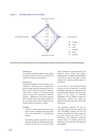 Figure 1:      UGI Radar Chart for six in Sri Lanka

                                                     Effectiveness Sub-Index
                                                            1.00

                                                            0.80

                                                            0.60

                                                            0.40

                                                            0.20

                                                            0.00
        Accountability Sub-Index                                                                    Equity Sub-Index

                                                           -0.20
                                                                                                            Colombo
                                                           -0.40
                                                                                                            Kandy
                                                           -0.60
                                                                                                            Kotte
                                                           -0.80                                            Moratuwa
                                                                                                            Matale
                                                           -1.00

                                                     Participation Sub-Index                                Negombo




Source: http://www.undp.org/oslocentre/docs05/cross/4.%20Creatiog%20Local%20governance%20Measurements%20-%20shipra%20Narang.ppt




                     Gender focus                                                  precise weaknesses in local governance, and
                     Two indicators specifically address issues relating           determine policy reforms and capacity
                     to gender: “proportion of women councillors” and              building needs in consultation with stakeholders.
                     “proportion of women in key positions” .                      It can also be used to seek peer or donor
                                                                                   assistance for improving specific aspects of
                     Poverty focus                                                 governance.
                     The Global Campaign on Urban Governance aims
                     explicitly at contributing to the eradication of          •   The UGI does not need extensive financial
                     poverty through improved urban governance. The                resources or time to implement. A two-day
                     UGI is a tool to further this goal. Two indicators            stakeholder workshop can generate most of
                     under equity – “existence of a pro-poor pricing               the questionnaire responses. However, it does
                     policy for water” and “incentives for informal
                                        ,                                          require a core group of committed
                     business” – explicitly focus on the poor. However,            stakeholders who are willing to finalise the
                     other indicators portray the general situation at             questionnaire, calculate the results, put
                     the municipal level, without emphasising the                  together the narrative report and share it with
                     situation of poor communities or citizens.                    sother actors.

                     Strengths                                                 •   The quantitative approach can help to
                     • The UGI is a self-assessment tool that can be               objectively review and monitor progress over
                         used to initiate a dialogue among key urban               time. UN-HABITAT suggests that the UGI
                         actors and stakeholders on development                    indicators be collected at regular intervals of
                         priorities.                                               two years, and be used as part of a city
                                                                                   monitoring and evaluation framework.
                     •   By providing separate assessments for each                However, there is no evidence that this has
                         sub-index as well as normalised values for each           happened in the cities where the Index has
                         indicator, the UGI can be used to identify                been applied.



58                                                                                             UNDP Oslo Governance Centre
 