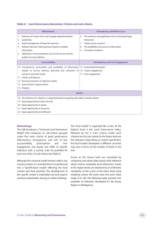Table 4: Local Governance Barometer: Criteria and sub-criteria

                             Effectiveness                                                Transparency and Rule of Law

1    Existence of a clear vision and strategic/operational plans       6    The existence and application of an institutional legal
2    Leadership                                                             framework
3    Good management of financial resources                            7    Citizen access to justice
4    Relevant decision-making process based on reliable                8    The availability and access to information
     information                                                       9    Corruption incidence
5    Satisfaction of the population vis-à-vis the access and the
     quality of service delivery

                            Accountability                                             Participation and Civic Engagement

10 Transparency: accessibility and availability of information 15 Institutional framework
     related to service delivery, planning and utilisation of 16 Citizen engagement
     resources, achieved results                                       17 Civic engagement
11 Checks and balances
12 Recourse (existence of objective audits)
13 Government’s responsiveness
14 Integrity

                                                                   Equity

18 The existence of a charter or a legal framework recognising the rights of whole citizens
19 Equal opportunity to basic services
20 Equal opportunity to power
21 Equal opportunity to resources
22 Equal opportunity to livelihoods




Methodology                                                  The “local model” is organized like a tree. At the
The LGB introduces a “Universal Local Governance             highest level is the Local Governance Index,
Model” that comprises 22 sub-criteria grouped                followed by the 5 main criteria. Under each
under five main criteria of good governance:                 criterion are the sub-criteria. At the lowest level are
effectiveness, transparency and rule of law,                 the indicators. Depending on context specificities,
accountability,    participation       and     civic         the local models developed in different countries
engagement, and equity (see Table 4). Specific               may vary in terms of the number of levels in the
indicators with a scoring scale are provided for             tree.
each one of the 22 sub-criteria (see Table 5).
                                                             Scores at the lowest level are calculated by
Although this universal model remains valid in any           comparing real values (data inputs) with reference
country context, it is essential that it is transformed      values (norms, standards, local references). Scores
into a “specific/local model” reflecting the local           at the higher levels are obtained by an arithmetic
context and local priorities. The development of             calculation of the scores at the lower level using
the specific model is undertaken by local experts            weighing criteria. All scores have the same value
and local stakeholders during an initial workshop.           range: 0 to 100. The following table presents two
                                                             examples of indicators developed for the Anosy
                                                             Region in Madagascar.




A Users’ Guide to Measuring Local Governance                                                                                          61
 
