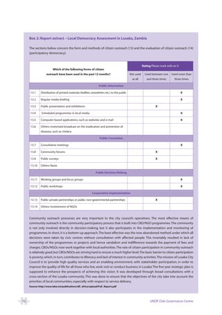 Box 2: Report extract – Local Democracy Assessment in Lusaka, Zambia

     The sections below concern the form and methods of citizen outreach (13) and the evaluation of citizen outreach (14)
     (participatory democracy).


                                                                                                        Rating Please mark with an X
                        Which of the following forms of citizen
                   outreach have been used in the past 12 months?                            Not used     Used between one    Used more than
                                                                                              at all       and three times      three times

                                                                 Public Information

      13.1    Distribution of printed materials (leaflets, newsletters etc.) to the public                                             X

      13.2    Regular media briefing                                                                                                   X

      13.3    Public presentation and exhibitions                                                                 X

      13.4     Scheduled programmes in local media                                                                                     X

      13.5    Computer-based applications, such as websites and e-mail                                                                 X

      13.6    Others: motorized broadcast on the eradication and prevention of
              diseases, such as cholera

                                                                  Public Constation

      13.7    Consultative meetings                                                                                                    X

      13.8    Community forums                                                                                    X

      13.9    Public surveys                                                                                      X

      13.10   Others: None

                                                              Public Decision Making

      13.11   Working groups and focus groups                                                                                          X

      13.12   Public workshops                                                                                                         X

                                                           Cooperative Implementation

      13.13   Public–private partnerships or public–non-governmental partnerships                                 X

      13.14   Others: Involvement of NGOs


     Community outreach processes are very important to the city council’s operations. The most effective means of
     community outreach is the community participatory process that is built into CBO/NGO programmes. The community
     is not only involved directly in decision-making, but it also participates in the implementation and monitoring of
     programmes. In short, it is a bottom-up approach. The least effective was the now abandoned method under which all
     decisions were taken by civic centres without consultation with affected people. This invariably resulted in lack of
     ownership of the programmes or projects and hence vandalism and indifference towards the payment of fees and
     charges. CBOs/NGOs now work together with local authorities.The rate of citizen participation in community outreach
     is relatively good, but CBOs/NGOs are striving hard to ensure a much higher level.The basic barrier to citizen participation
     is poverty, which, in turn, contributes to illiteracy and lack of interest in community activities.The mission of Lusaka City
     Council is to ‘provide high quality services and an enabling environment, with stakeholder participation, in order to
     improve the quality of life for all those who live, work visit or conduct business in Lusaka’. The five-year strategic plan is
     supposed to enhance the prospects of achieving this vision. It was developed through broad consultations with a
     cross-section of the Lusaka community. This was done to ensure that the objectives of the city take into account the
     priorities of local communities, especially with respect to service delivery.
     Source: http://www.idea.int/publications/dll_africa/upload/Full_Report.pdf




72                                                                                                            UNDP Oslo Governance Centre
 