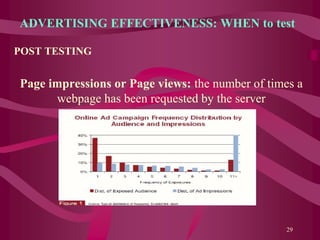 ADVERTISING EFFECTIVENESS: WHEN to test
POST TESTING
Page impressions or Page views: the number of times a
webpage has been requested by the server
29
 