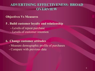 ADVERTISING EFFECTIVENESS: BROAD
OVERVIEW
Objectives Vs Measures
5 . Build customer loyalty and relationship
- Levels of repeat purchase
- Levels of customer retention
6. Change customer attitudes
- Measure demographic profile of purchases
- Compare with previous data
6
 