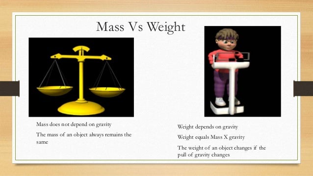 Measuring mass