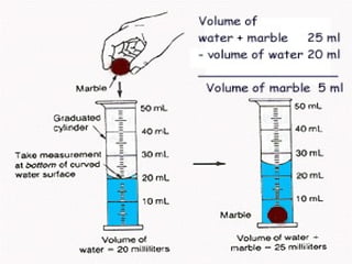 Measuring mass CCHCJCJCvolume and density.pptx