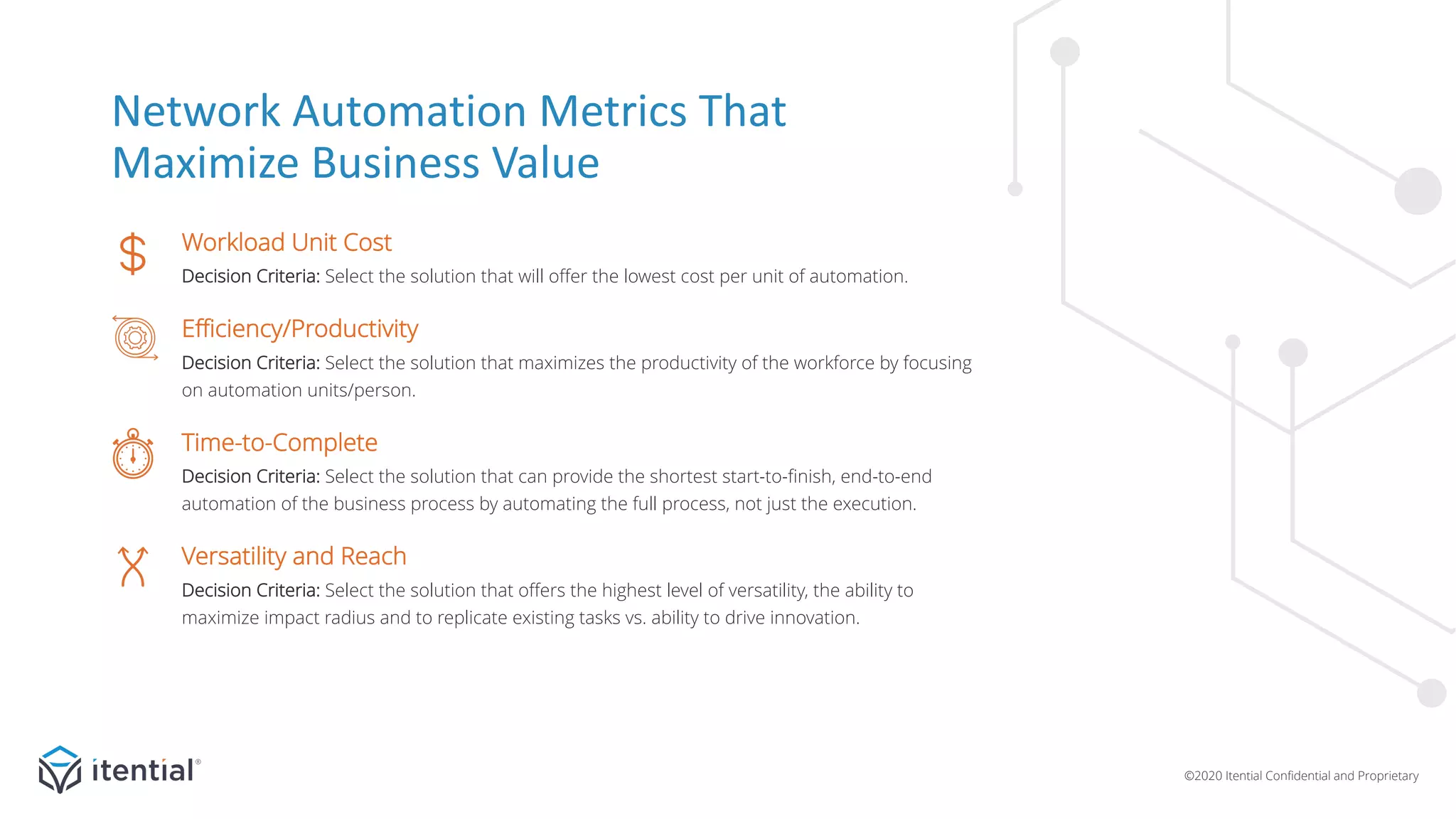 ©2020 Itential Confidential and Proprietary
Workload Unit Cost
Decision Criteria: Select the solution that will offer the lowest cost per unit of automation.
Efficiency/Productivity
Decision Criteria: Select the solution that maximizes the productivity of the workforce by focusing
on automation units/person.
Time-to-Complete
Decision Criteria: Select the solution that can provide the shortest start-to-finish, end-to-end
automation of the business process by automating the full process, not just the execution.
Versatility and Reach
Decision Criteria: Select the solution that offers the highest level of versatility, the ability to
maximize impact radius and to replicate existing tasks vs. ability to drive innovation.
Network Automation Metrics That
Maximize Business Value
 