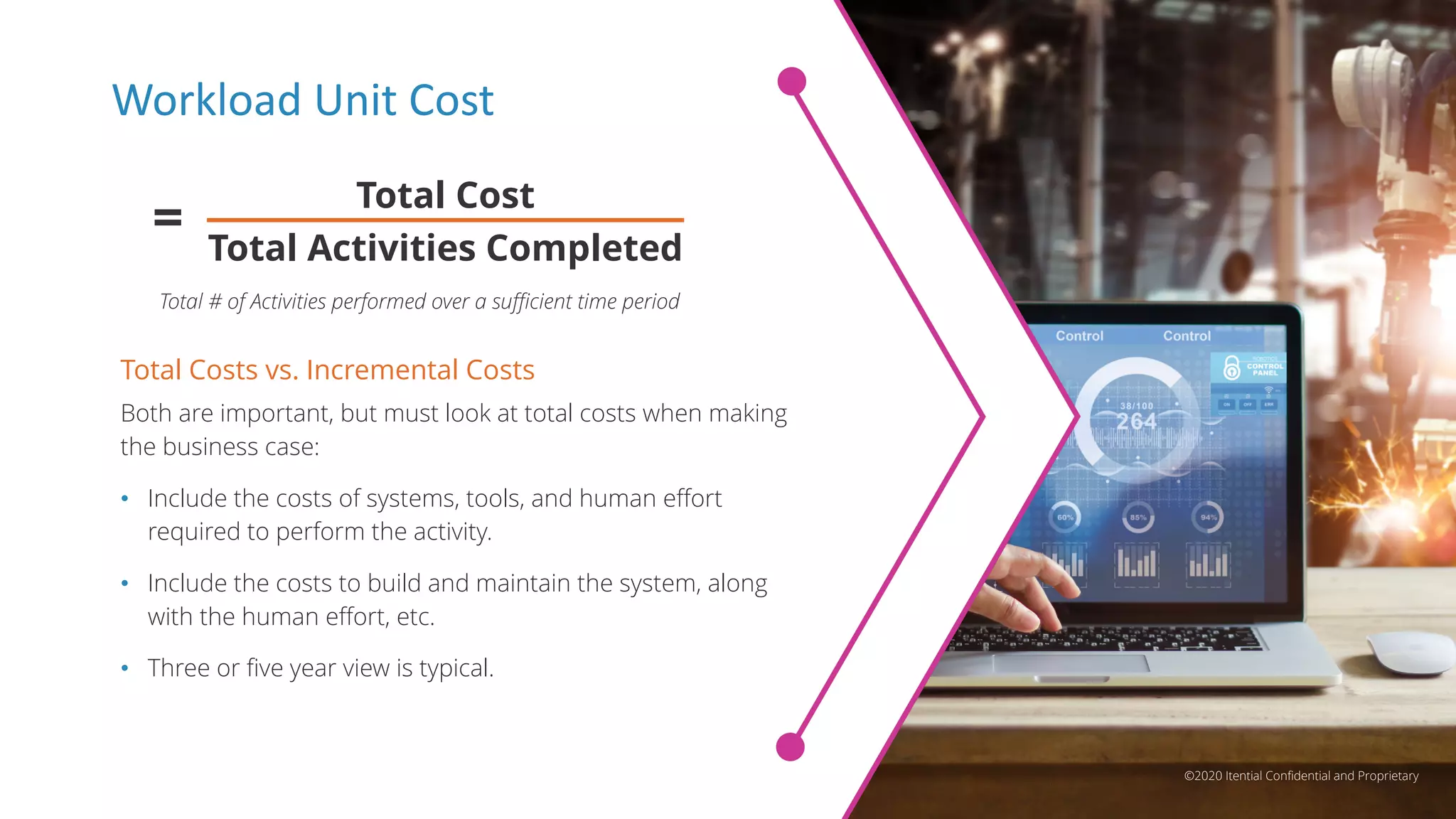 ©2020 Itential Confidential and Proprietary
Workload Unit Cost
Total Cost
Total Activities Completed
=
Total # of Activities performed over a sufficient time period
Total Costs vs. Incremental Costs
Both are important, but must look at total costs when making
the business case:
• Include the costs of systems, tools, and human effort
required to perform the activity.
• Include the costs to build and maintain the system, along
with the human effort, etc.
• Three or five year view is typical.
©2020 Itential Confidential and Proprietary
 