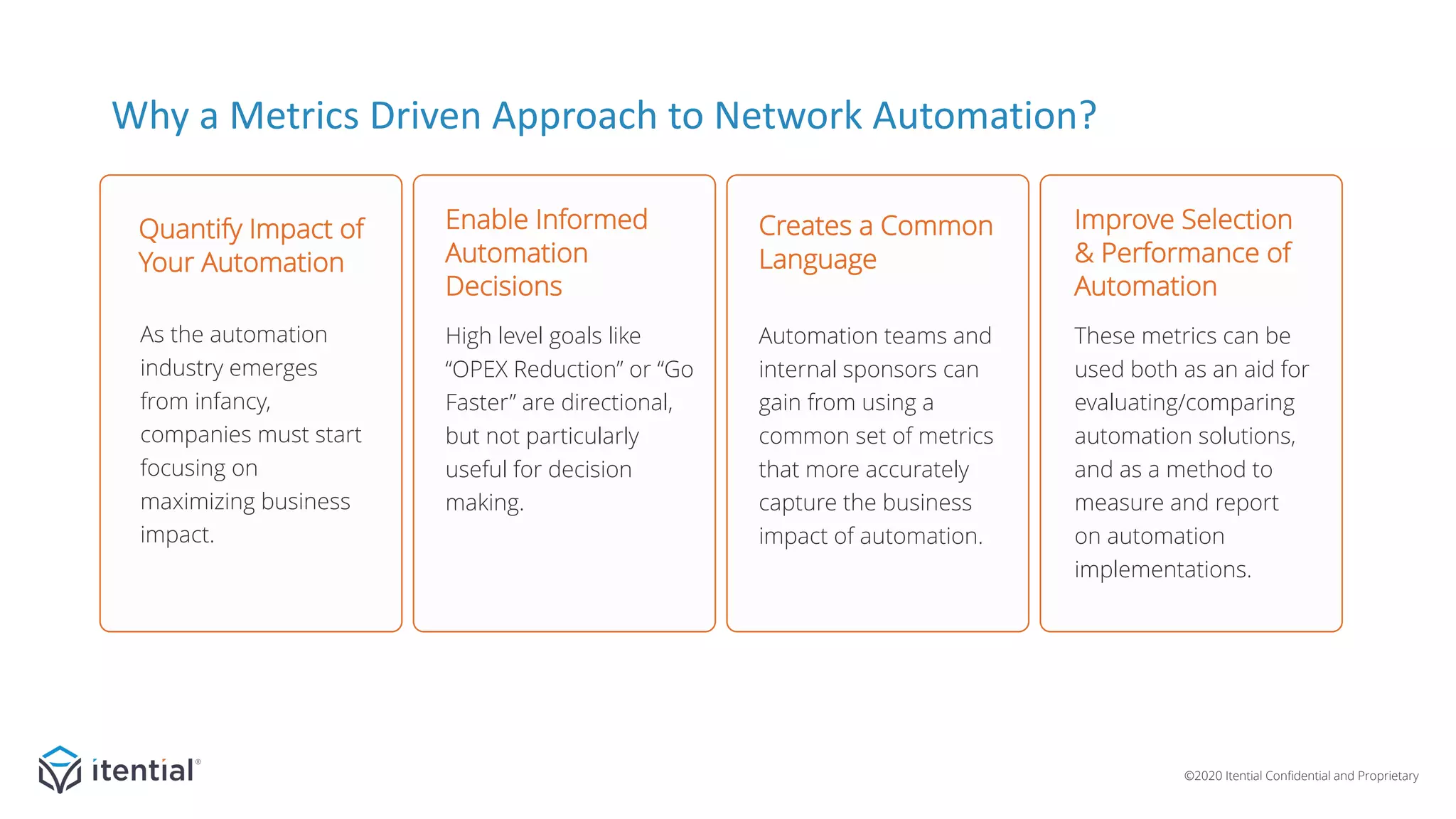 ©2020 Itential Confidential and Proprietary
Improve Selection
& Performance of
Automation
These metrics can be
used both as an aid for
evaluating/comparing
automation solutions,
and as a method to
measure and report
on automation
implementations.
Creates a Common
Language
Automation teams and
internal sponsors can
gain from using a
common set of metrics
that more accurately
capture the business
impact of automation.
Enable Informed
Automation
Decisions
High level goals like
“OPEX Reduction” or “Go
Faster” are directional,
but not particularly
useful for decision
making.
Quantify Impact of
Your Automation
As the automation
industry emerges
from infancy,
companies must start
focusing on
maximizing business
impact.
Why a Metrics Driven Approach to Network Automation?
 
