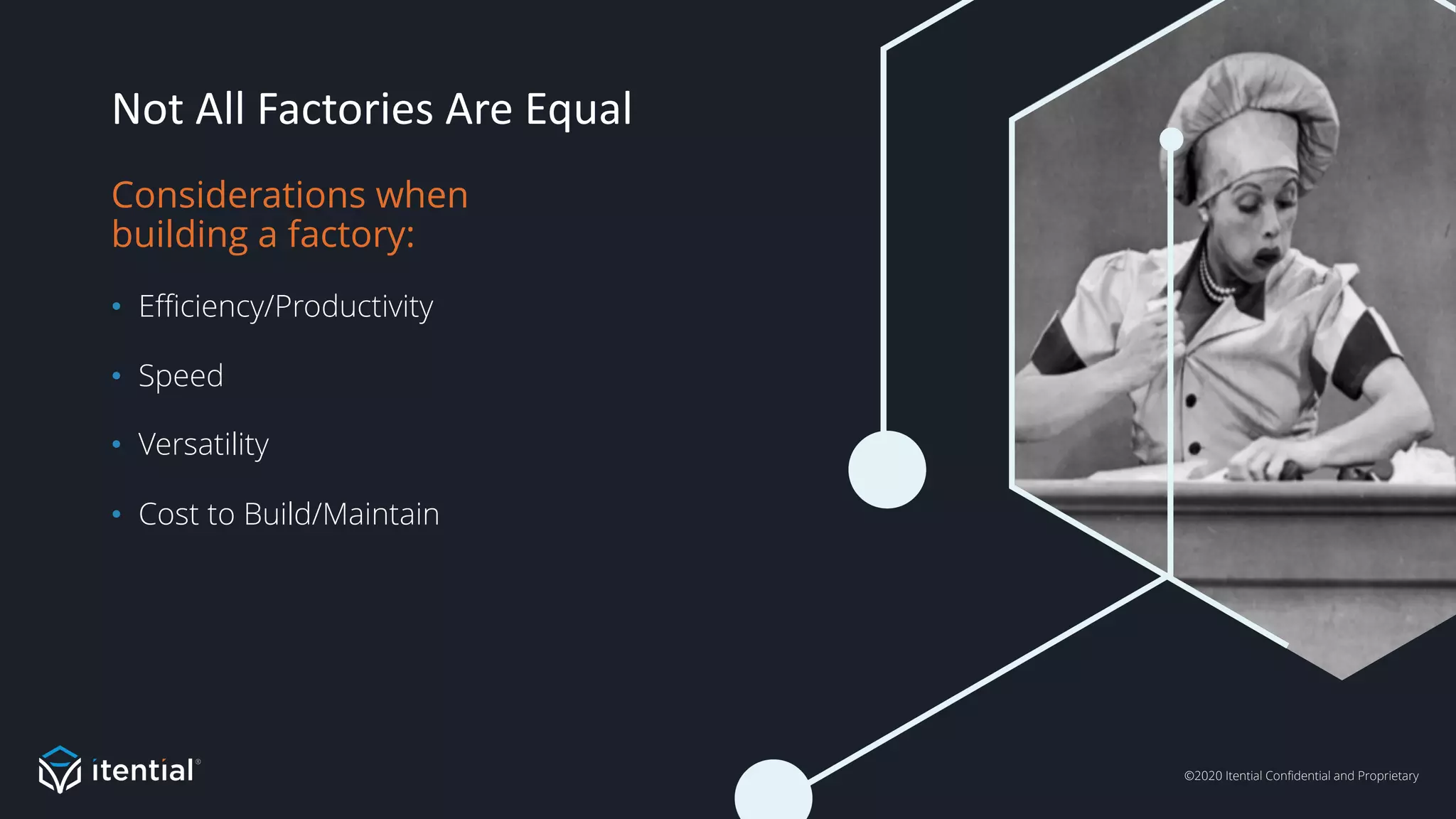 ©2020 Itential Confidential and Proprietary
Not All Factories Are Equal
Considerations when
building a factory:
• Efficiency/Productivity
• Speed
• Versatility
• Cost to Build/Maintain
 