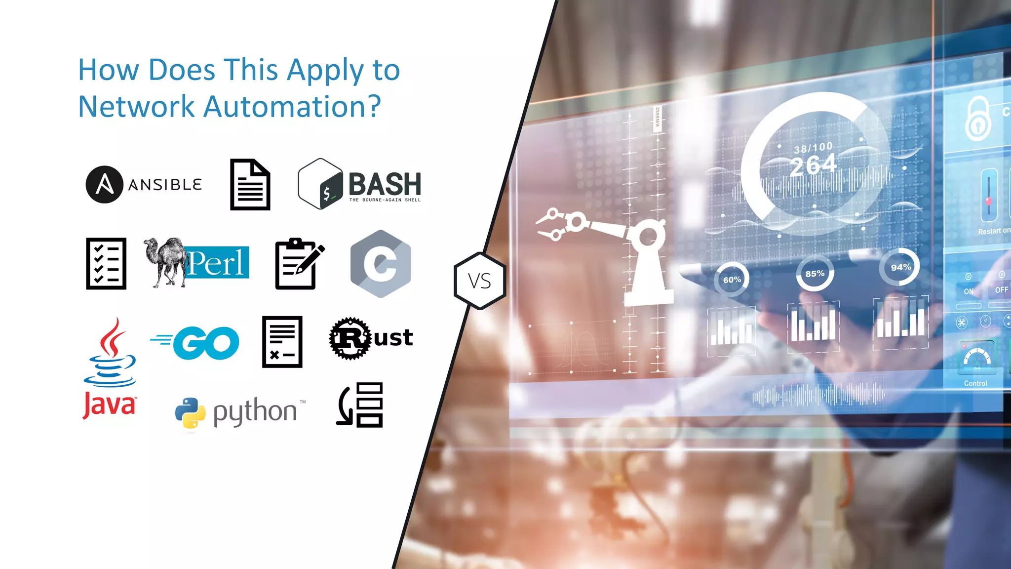 ©2020 Itential Confidential and Proprietary
How Does This Apply to
Network Automation?
VS
 