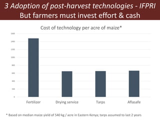 Measuring and mitigating the risk of mycotoxins in maize and dairy products for poor consumers in Kenya