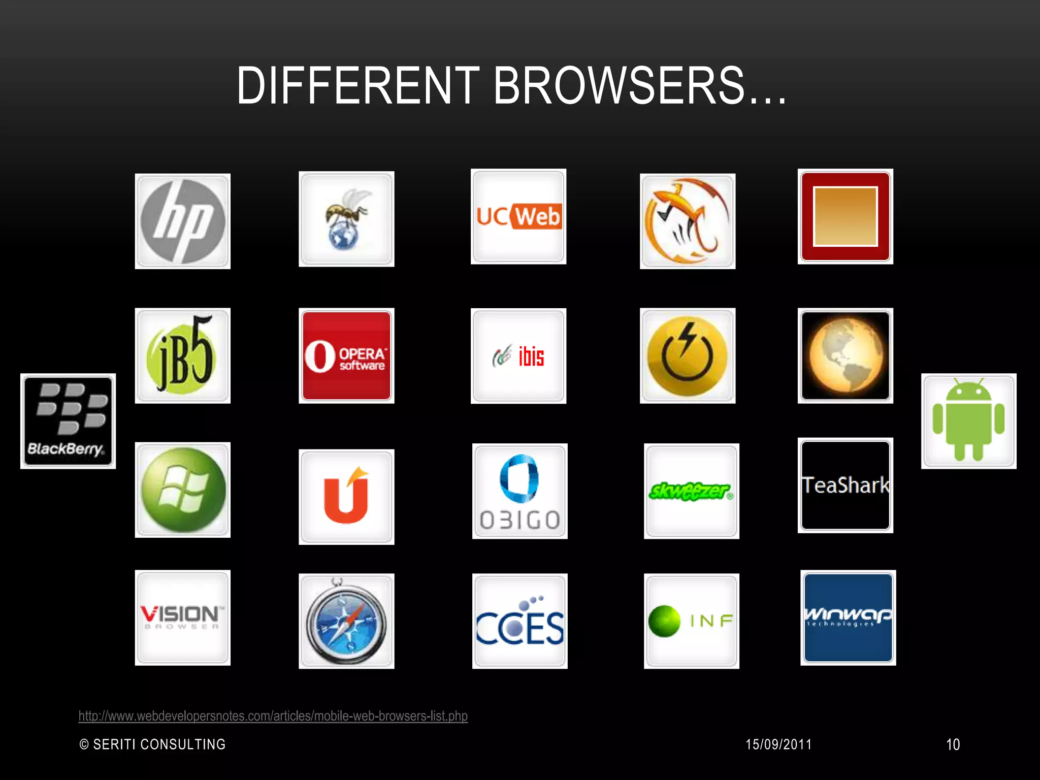 Different Browsers…14/09/2011© Seriti Consulting10http://www.webdevelopersnotes.com/articles/mobile-web-browsers-list.php