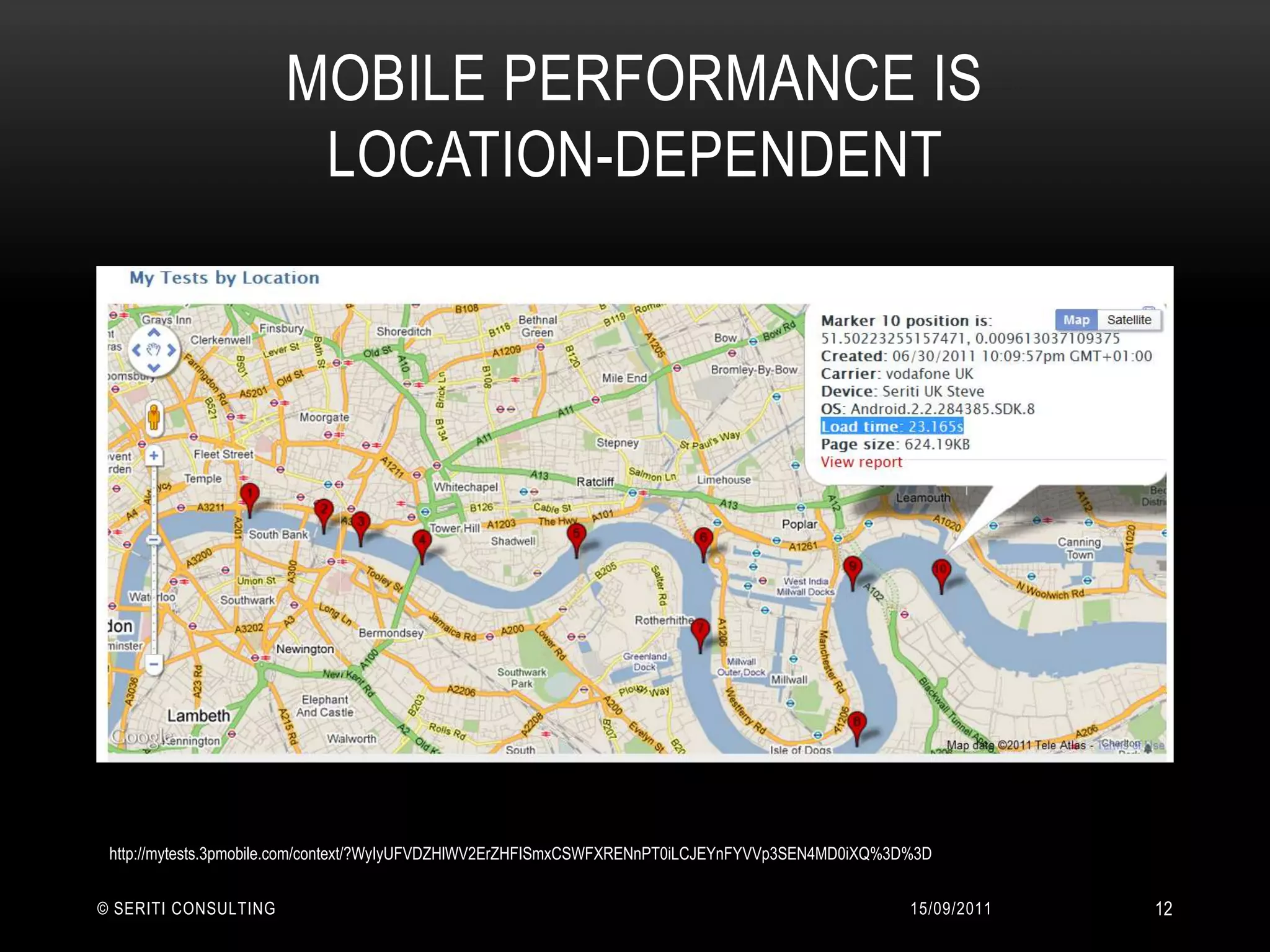 Mobile Performance is location-dependent14/09/2011© Seriti Consulting12http://mytests.3pmobile.com/context/?WyIyUFVDZHlWV2ErZHFISmxCSWFXRENnPT0iLCJEYnFYVVp3SEN4MD0iXQ%3D%3D
