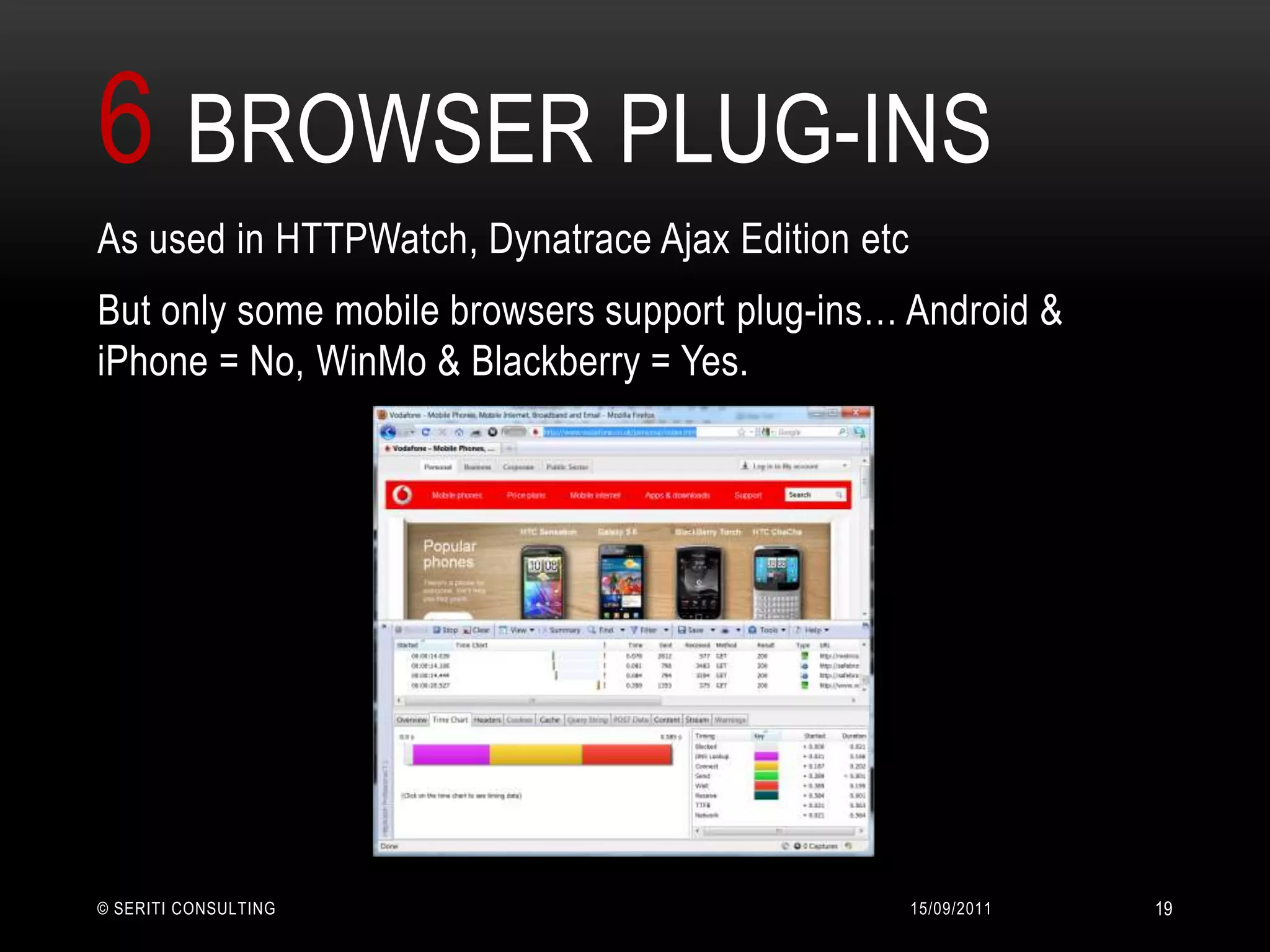 6Browser plug-ins14/09/2011© Seriti Consulting19As used in HTTPWatch, DynatraceAjax Edition etcBut only some mobile browsers support plug-ins… Android & iPhone = No, WinMo & Blackberry = Yes. 