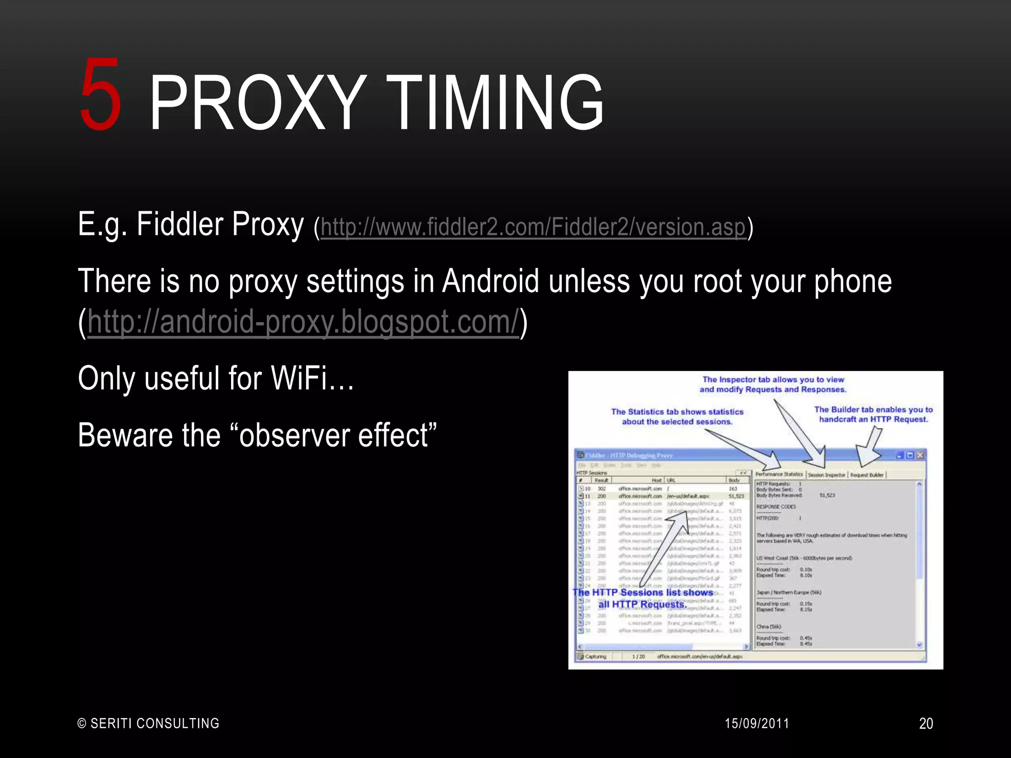 5Proxy Timing14/09/2011© Seriti Consulting20E.g. Fiddler Proxy (http://www.fiddler2.com/Fiddler2/version.asp)There is no proxy settings in Android unless you root your phone (http://android-proxy.blogspot.com/)Only useful for WiFi…Beware the “observer effect”