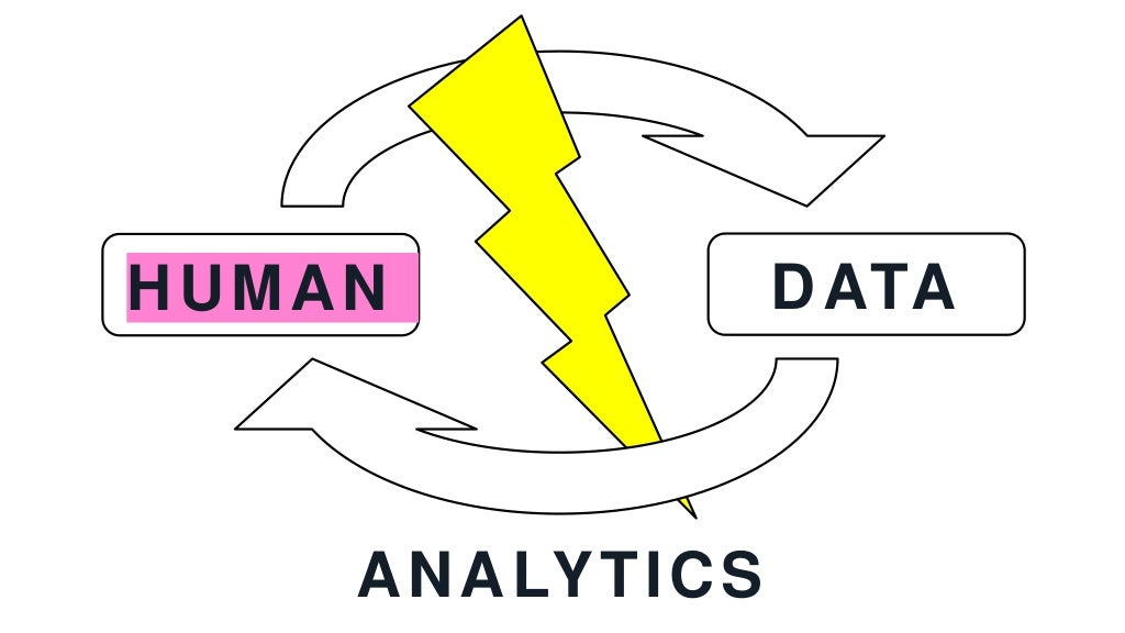 Measuring Our MoralsAnalog Thinking In A Digital World