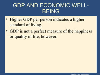 Copyright © 2004 South-Western
GDP AND ECONOMIC WELL-
BEING
• Higher GDP per person indicates a higher
standard of living.
• GDP is not a perfect measure of the happiness
or quality of life, however.
 