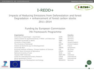 Measuring of carbon stocks