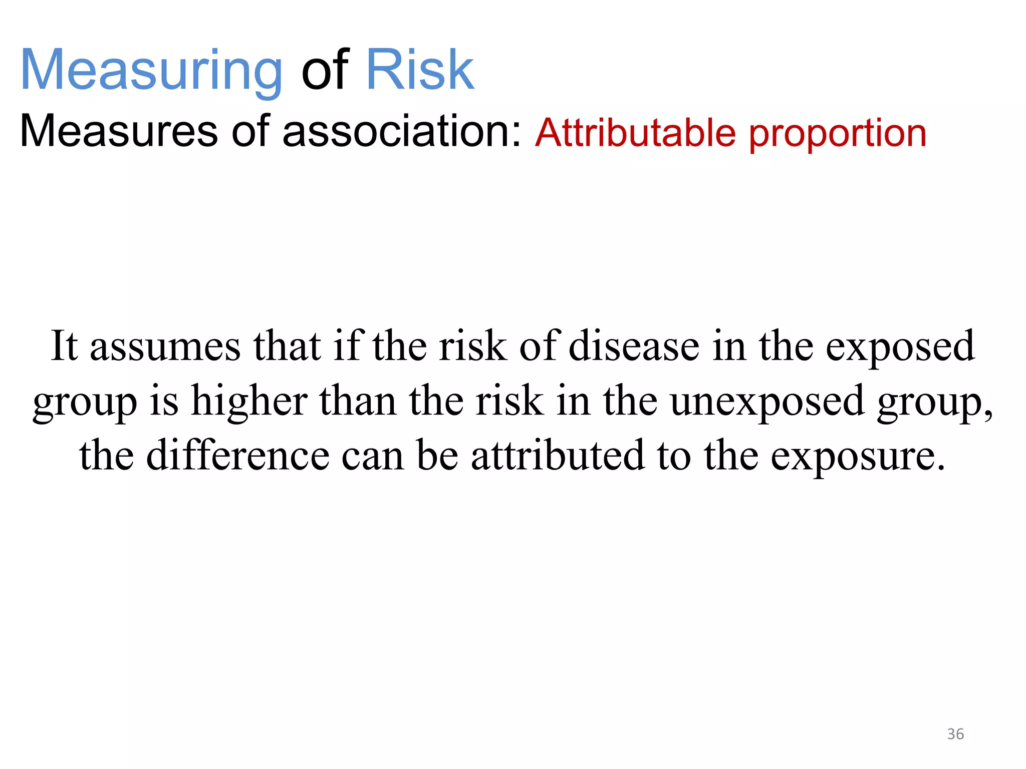 Measuring of risk | PPTX