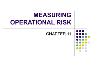MEASURING
OPERATIONAL RISK
CHAPTER 11

 