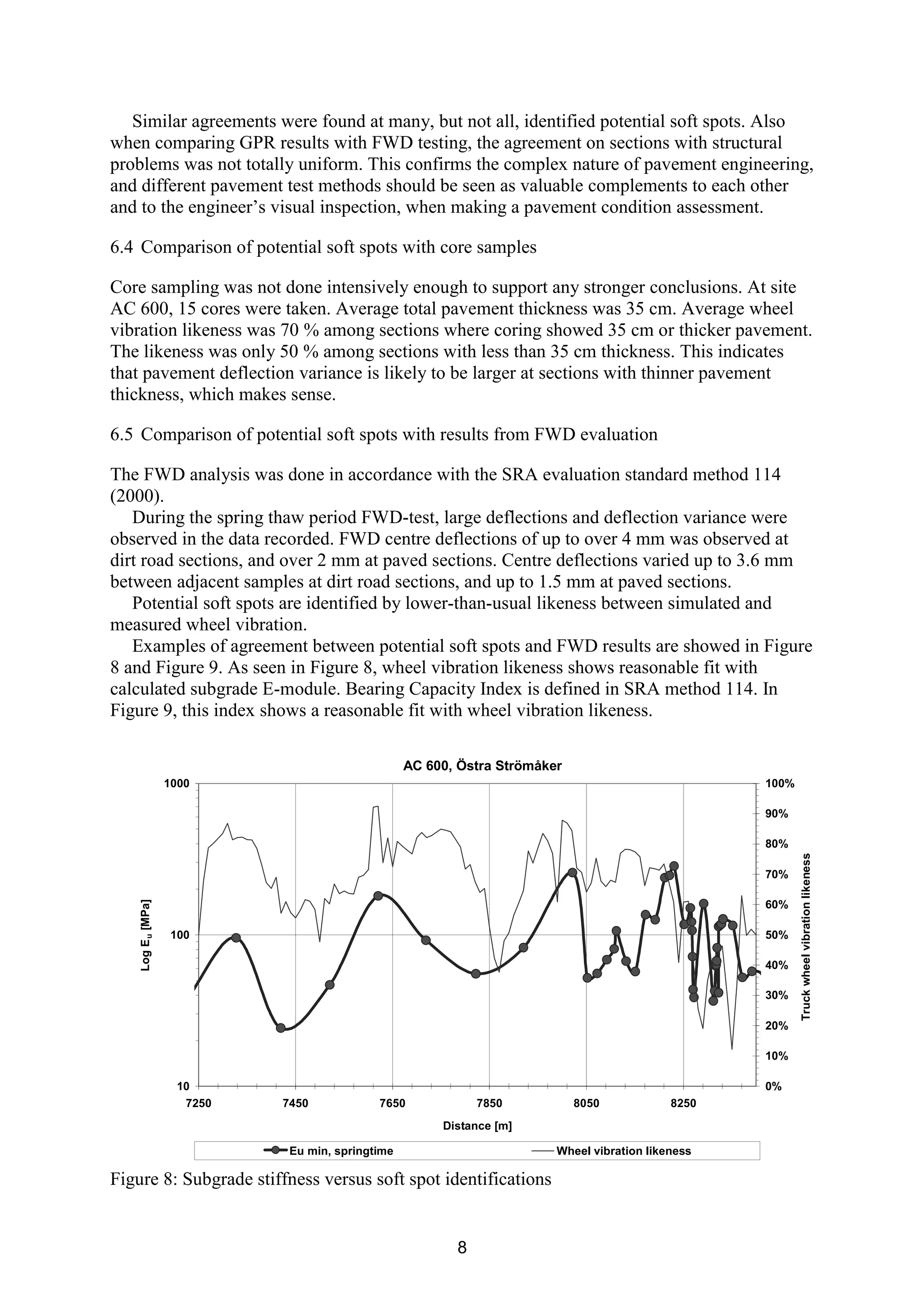 8
Similar agreements were found at many, but not all, identified potential soft spots. Also
when comparing GPR results with FWD testing, the agreement on sections with structural
problems was not totally uniform. This confirms the complex nature of pavement engineering,
and different pavement test methods should be seen as valuable complements to each other
and to the engineer’s visual inspection, when making a pavement condition assessment.
6.4 Comparison of potential soft spots with core samples
Core sampling was not done intensively enough to support any stronger conclusions. At site
AC 600, 15 cores were taken. Average total pavement thickness was 35 cm. Average wheel
vibration likeness was 70 % among sections where coring showed 35 cm or thicker pavement.
The likeness was only 50 % among sections with less than 35 cm thickness. This indicates
that pavement deflection variance is likely to be larger at sections with thinner pavement
thickness, which makes sense.
6.5 Comparison of potential soft spots with results from FWD evaluation
The FWD analysis was done in accordance with the SRA evaluation standard method 114
(2000).
During the spring thaw period FWD-test, large deflections and deflection variance were
observed in the data recorded. FWD centre deflections of up to over 4 mm was observed at
dirt road sections, and over 2 mm at paved sections. Centre deflections varied up to 3.6 mm
between adjacent samples at dirt road sections, and up to 1.5 mm at paved sections.
Potential soft spots are identified by lower-than-usual likeness between simulated and
measured wheel vibration.
Examples of agreement between potential soft spots and FWD results are showed in Figure
8 and Figure 9. As seen in Figure 8, wheel vibration likeness shows reasonable fit with
calculated subgrade E-module. Bearing Capacity Index is defined in SRA method 114. In
Figure 9, this index shows a reasonable fit with wheel vibration likeness.
AC 600, Östra Strömåker
10
100
1000
7250 7450 7650 7850 8050 8250
Distance [m]
LogEu[MPa]
0%
10%
20%
30%
40%
50%
60%
70%
80%
90%
100%
Truckwheelvibrationlikeness
Eu min, springtime Wheel vibration likeness
Figure 8: Subgrade stiffness versus soft spot identifications
 