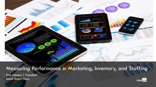 Measuring performance in retail marketing, inventory, and staffing