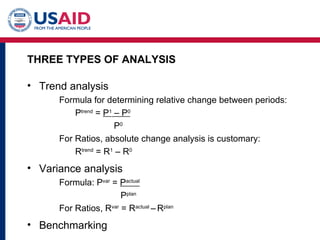 Trend Ratio Example Problem Measuring performance of microfinance institutions a framework for ...