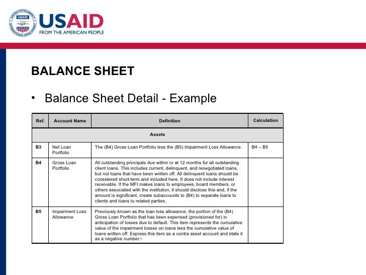 Measuring Performance Of Microfinance Institutions A Framework For