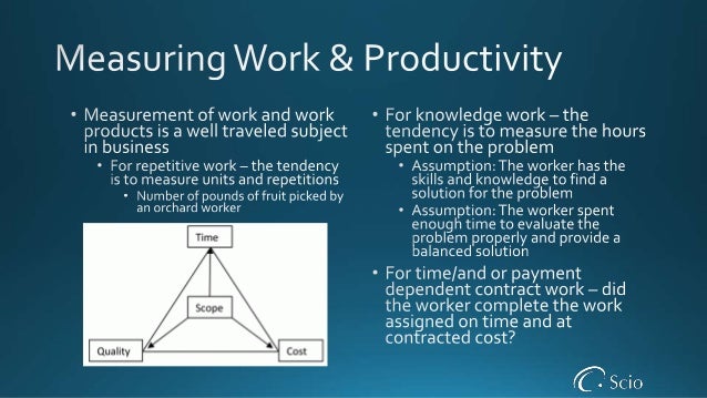 productivity measuring rome fontanacountryinn com productivity measuring