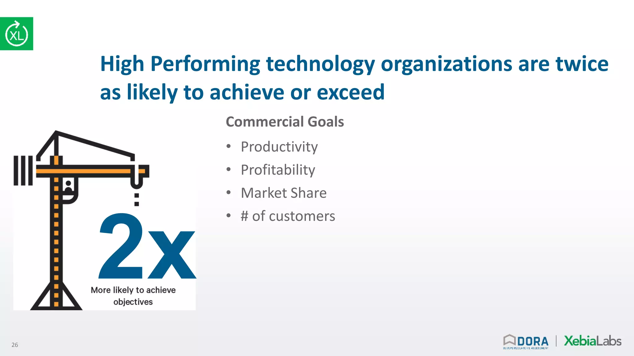 26
High Performing technology organizations are twice
as likely to achieve or exceed
Commercial Goals
• Productivity
• Profitability
• Market Share
• # of customers
2x
 