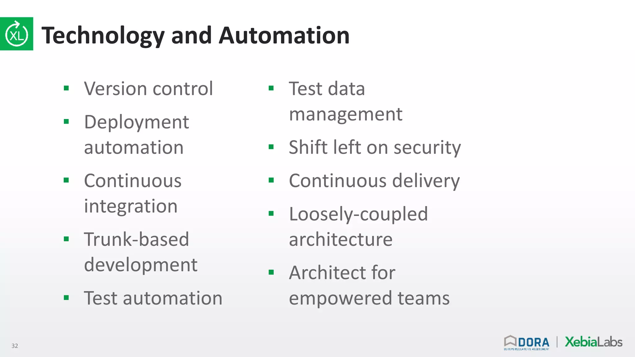 32
Technology and Automation
▪ Version control
▪ Deployment
automation
▪ Continuous
integration
▪ Trunk-based
development
▪ Test automation
▪ Test data
management
▪ Shift left on security
▪ Continuous delivery
▪ Loosely-coupled
architecture
▪ Architect for
empowered teams
 